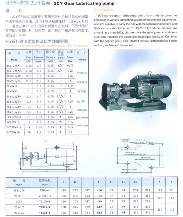 2CY型齒輪式潤滑泵